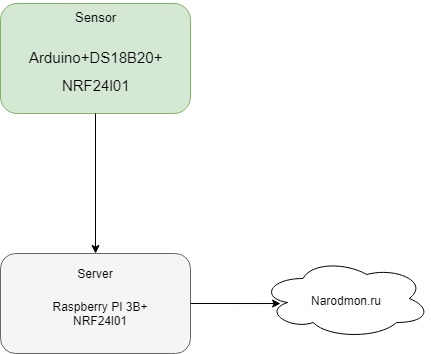 Untitled Diagram (1).jpg