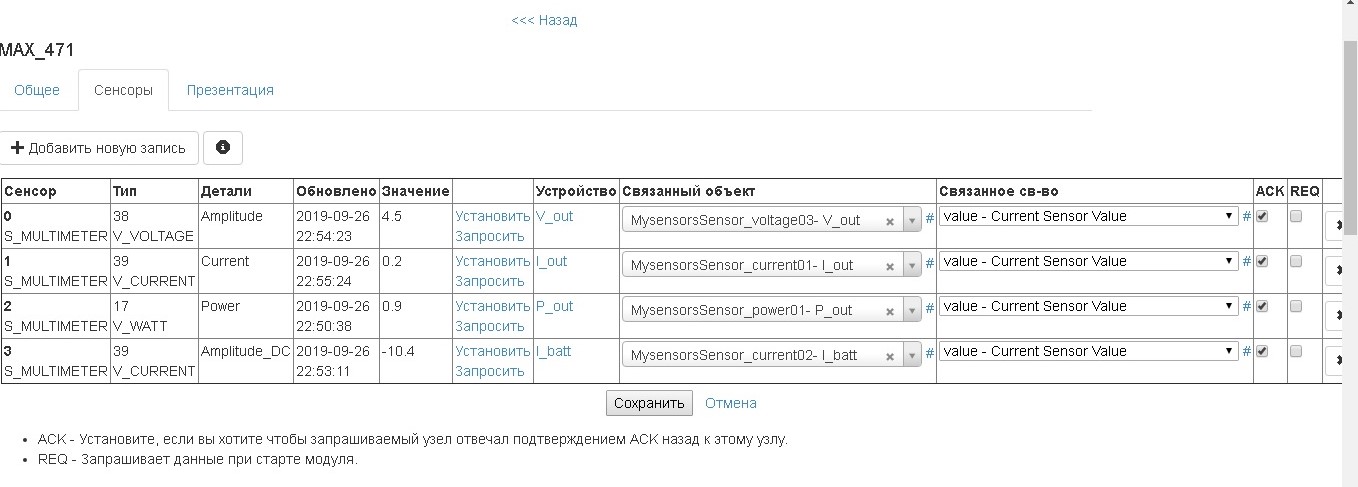 вывод в мажерике