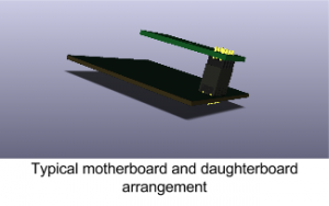 Пример соединения материнской платы с дочерней